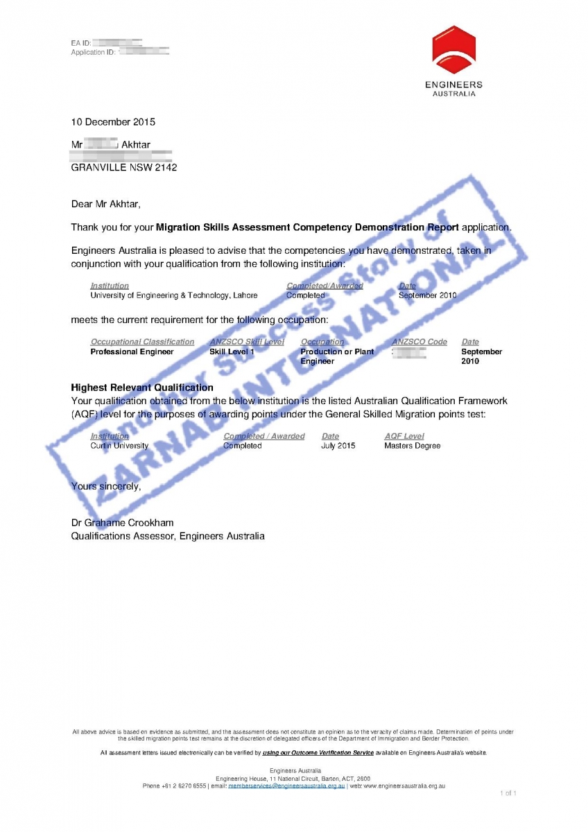 Skill Assessment engineers (84)