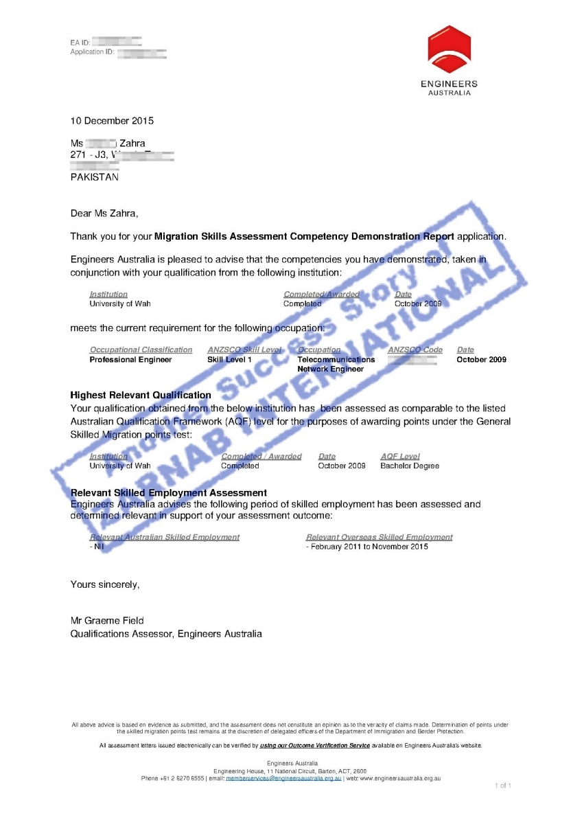 Skill Assessment engineers (87)